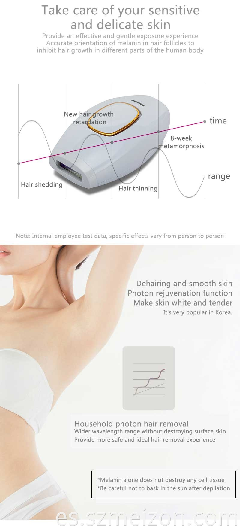 do at home ipl hair removal work